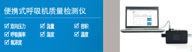 瑞士IMT CITREX H4呼吸机分析仪